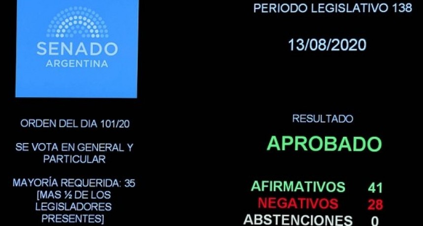 El oficialismo logró la sanción de la ampliación presupuestaria
