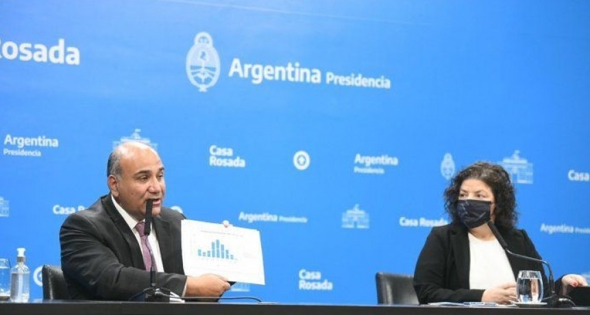 Flexibilizaciones anunciadas por el Gobierno