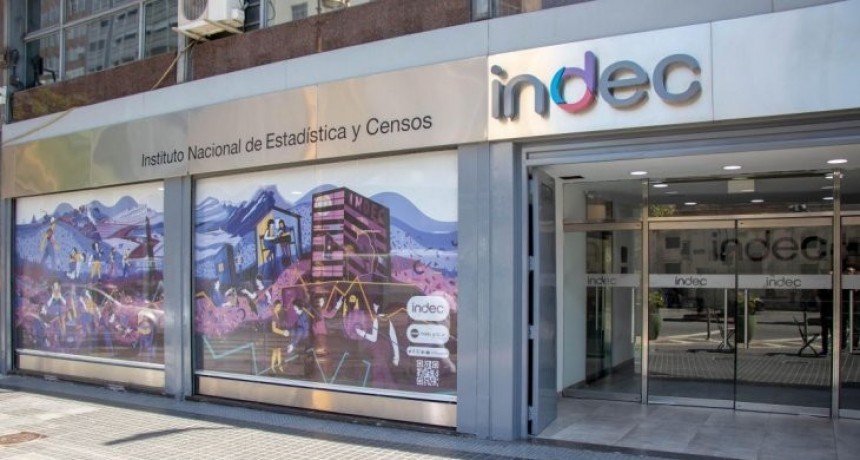 INDEC: salarios creció 2,4% en agosto y 42,4% interanual